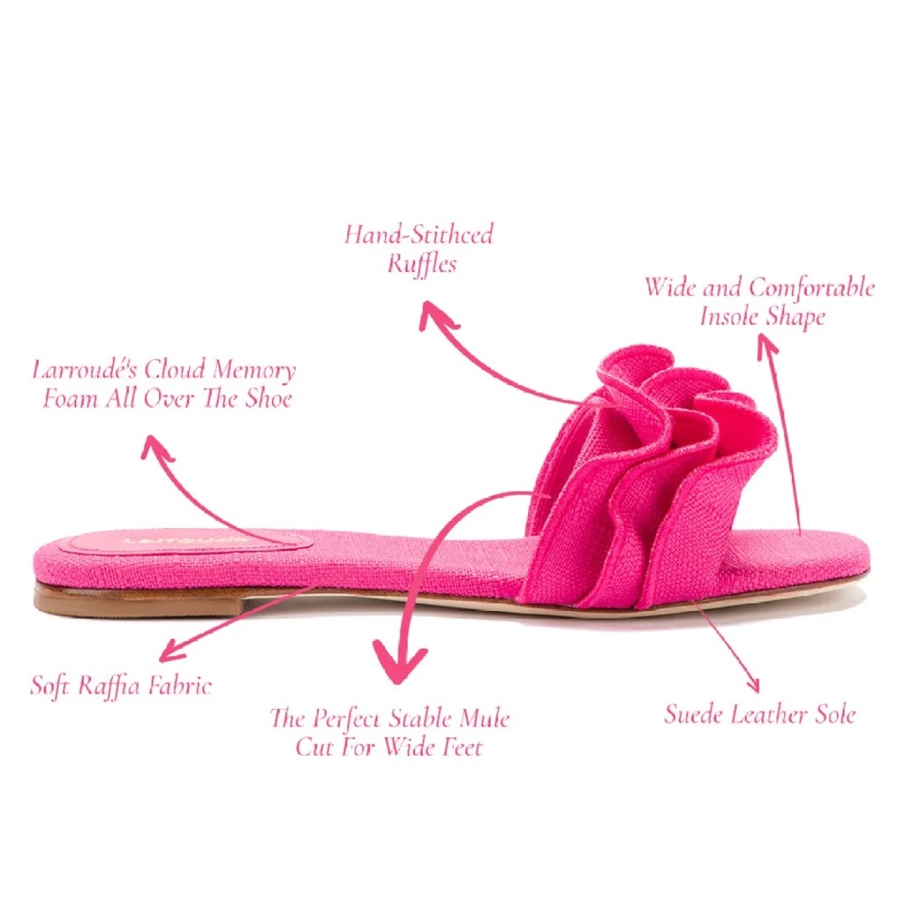LARROUDÉ Ivy Ruffle Slide Sandals - Picture 5 of 14